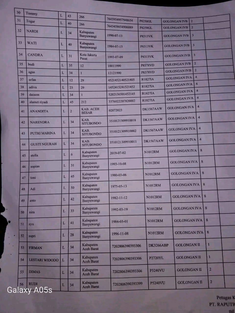 Dunia Transportasi Berduka: KMP Tunu Pratama Jaya Tenggelam di Selat Bali, Puluhan Penumpang Jadi Korban