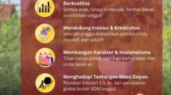 TNI Dukung Pemerintah Wujudkan Pemerataan Akses dan Pendidikan Unggul melalui Program Sekolah Garuda