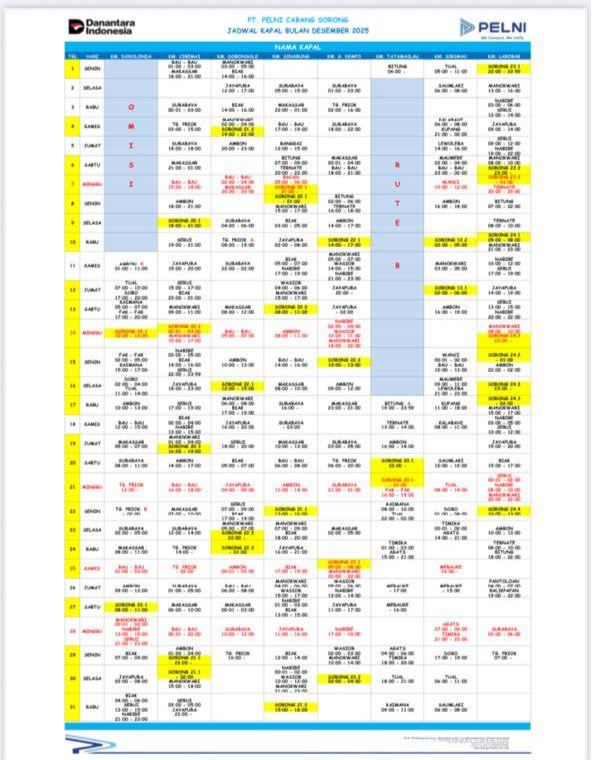Diskon Tiket dan Jadwal Kapal PELNI dan Perintis di Bulan Desember 2025 dari Sorong ke Seluruh Indonesia