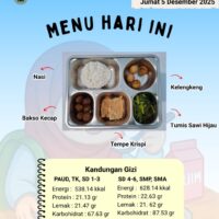 Instruksi Tegas Presiden Prabowo Disorot, LSM Paskal Probolinggo Kritik Keras Pengelolaan SPPG Sumberkare