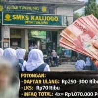 Kasus PIP SMK Sunan Kalijogo Randuagung Lumajang: Bantahan Sepihak Dinilai Tidak Penuhi Prinsip Hak Jawab