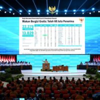 Panglima TNI Hadiri Rakornas 2026, Perkuat Sinergi Pusat dan Daerah Menuju Indonesia Emas