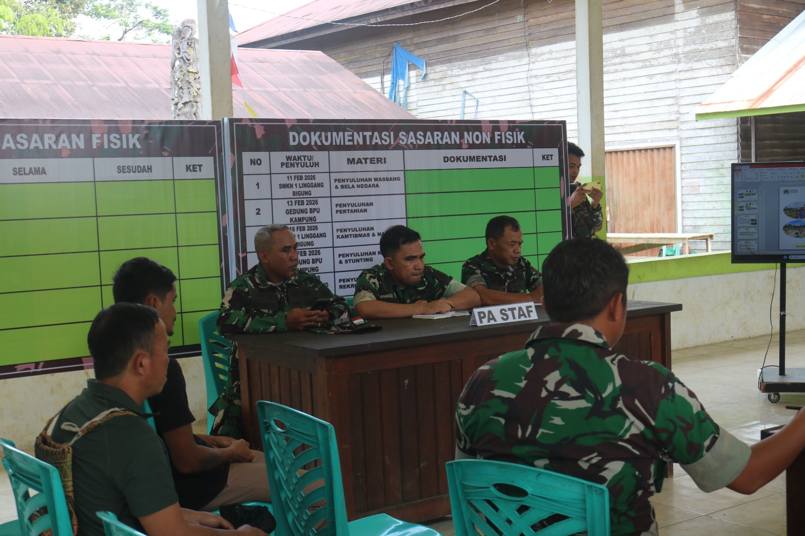 Dansatgas TMMD Wiltas Ke-127 Kodim 0912/Kubar Gelar Evaluasi di Posko Linggang Amer Dansatgas TMMD Wiltas Ke-127 Kodim 0912/Kubar Gelar Evaluasi di Posko Linggang Amer