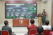 Dandim 0808/Blitar, Rapat Koordinasi Kesiapan Launching Koperasi KDKMP
