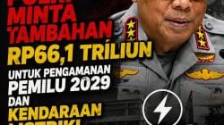 Pagu Hanya Rp118 Triliun, Polri Klaim Kebutuhan Ideal Capai Rp184 Triliun