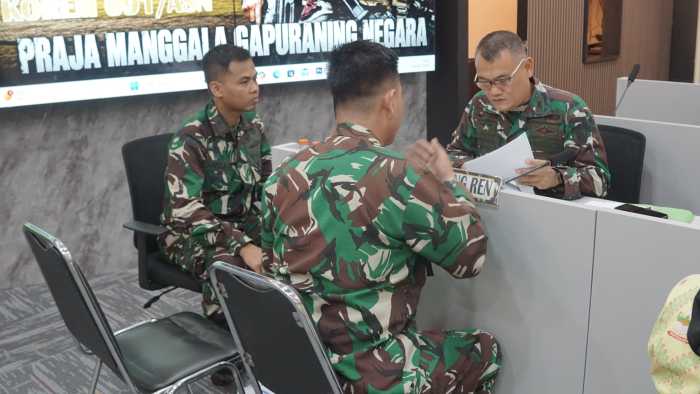 Kunjungan Kerja Tim Audit Itdam VI/Mlw di Korem 091/ASN Kunjungan Kerja Tim Audit Itdam VI/Mlw di Korem 091/ASN