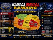 Bandung Siaga Begal Warga Bandung,Juni – Juli 2026 Kasus Begal Naik Lagi