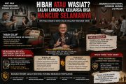 Hibah Gelap dan Wasiat Bermasalah: Mengungkap Kesalahan Hukum yang Diam-Diam Menghancurkan Keluarga dan Memicu Sengketa Waris