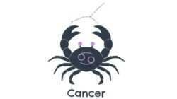 Keamanan Finansial Zodiak Cancer di Akhir Agustus 2026
