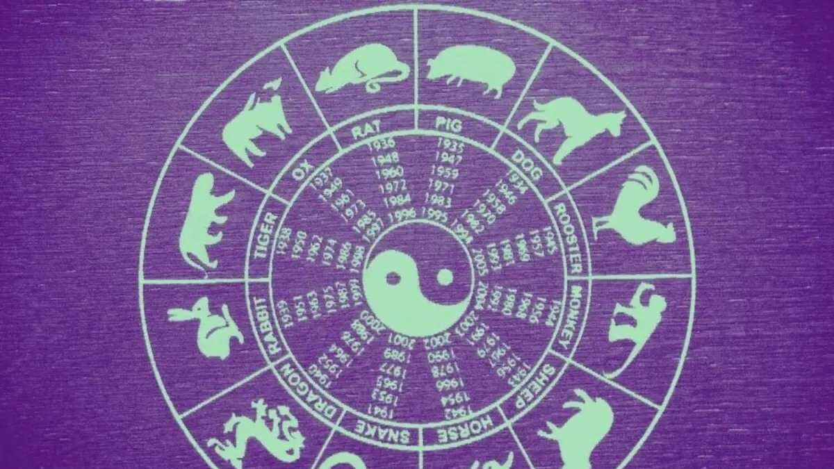 Ramalan Shio 1 September 2026: Peluang dan Strategi bagi Naga, Ular, Kuda, dan Kambing Ramalan Shio 1 September 2026: Peluang dan Strategi bagi Naga, Ular, Kuda, dan Kambing