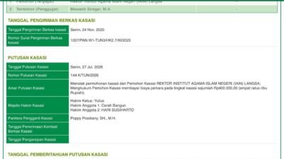 Kasasi Ditolak MA, Jabatan Mawardi Dipersoalkan, YARA Desak Rektor Bertindak