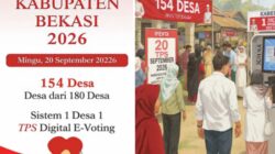 154 Desa di Kab. Bekasi Siap Pilkades Serentak 20 September 2026