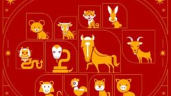 Tiga Shio Beruntung yang Mendapatkan Cuan Melimpah