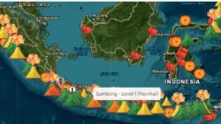 Mengenali Status Gunung Api: Dari Normal Hingga Awas