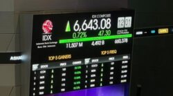 Kenaikan IHSG di Sesi I Dipimpin Sektor Energi