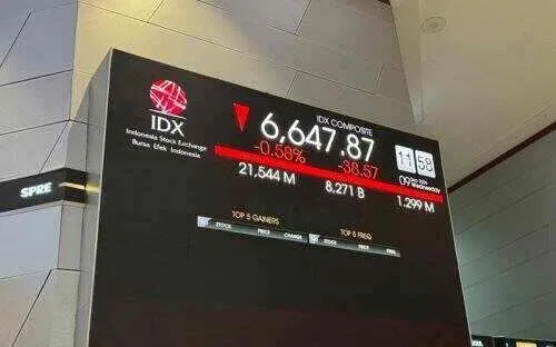 IHSG Alami Penurunan di Pertengahan Perdagangan