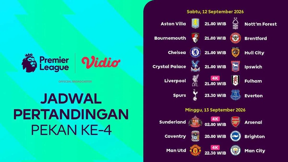 Pertandingan Seru Premier League 2026/27: Matchweek Ke 4