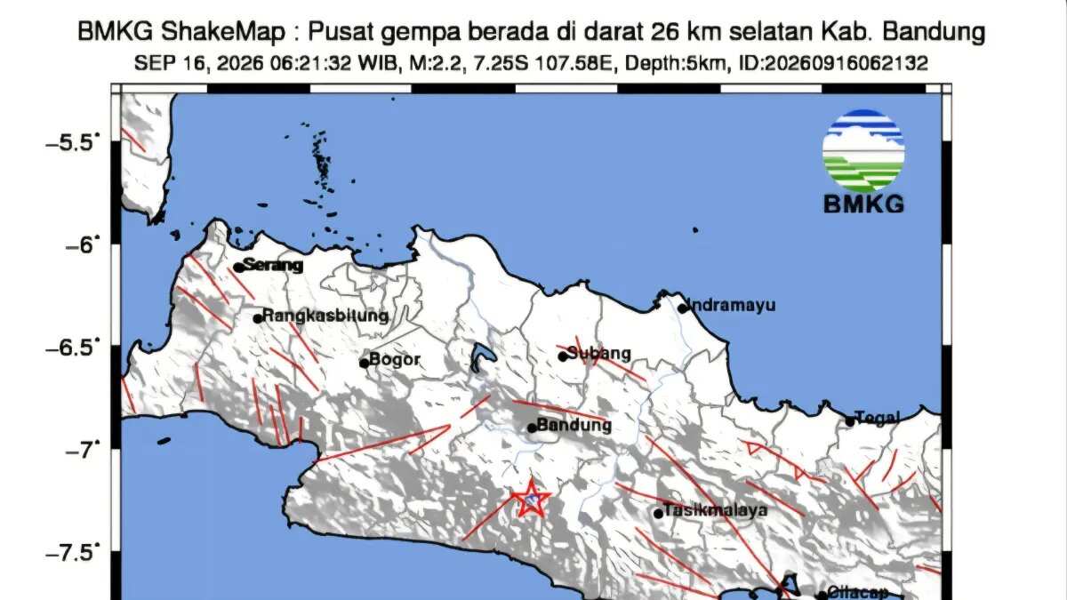 Guncangan Gempa 2,2 Magnitudo di Bandung dan Dampaknya