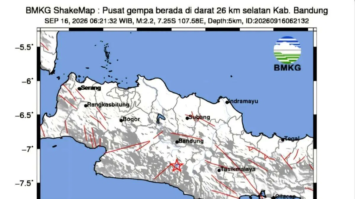 Guncangan Gempa 2,2 Magnitudo di Bandung dan Dampaknya
