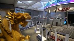 Kondisi IHSG dan Aktivitas Investor Asing di Pasar Saham Kondisi IHSG dan Aktivitas Investor Asing di Pasar Saham