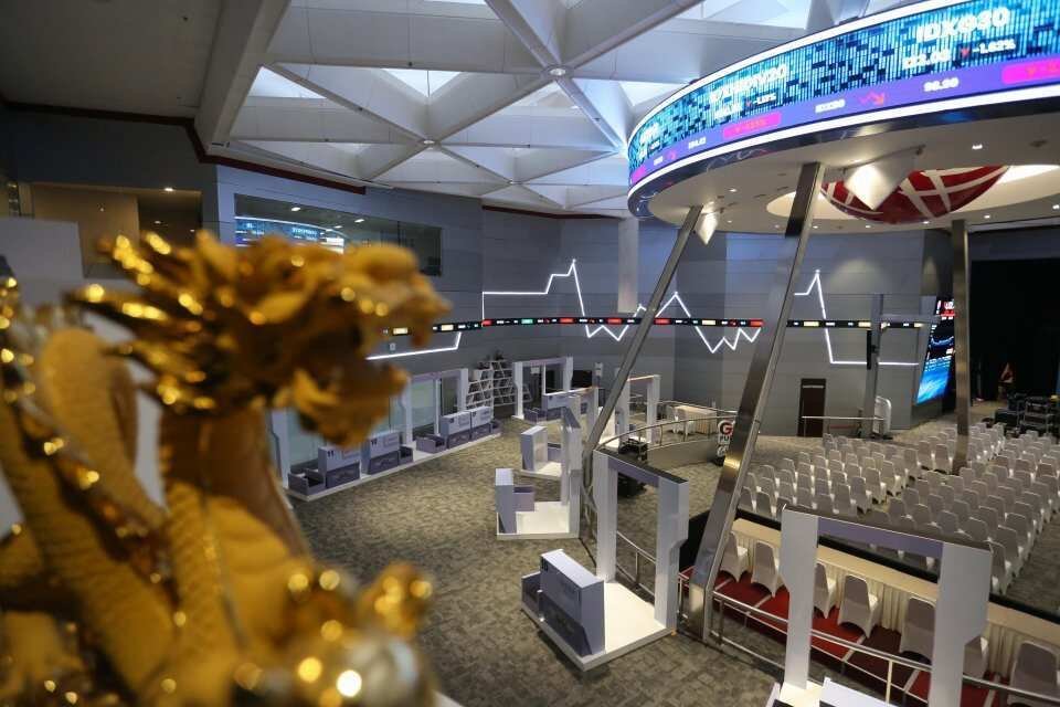 Kondisi IHSG dan Aktivitas Investor Asing di Pasar Saham