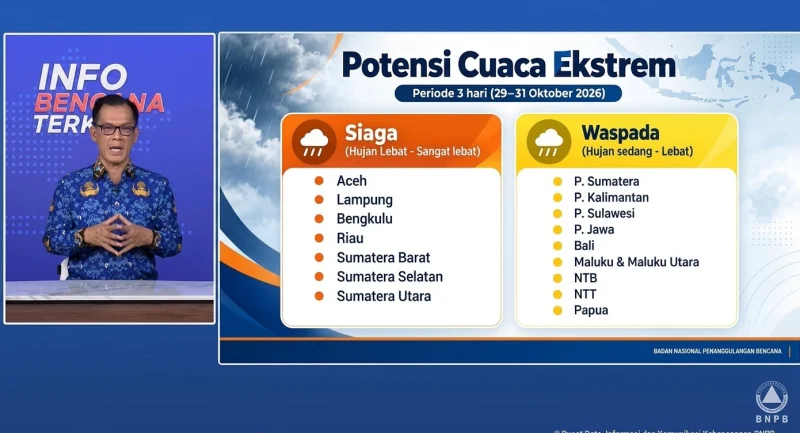 Bibit Siklon Muncul, Waspada Cuaca Ekstrem di Beberapa Provinsi Ini