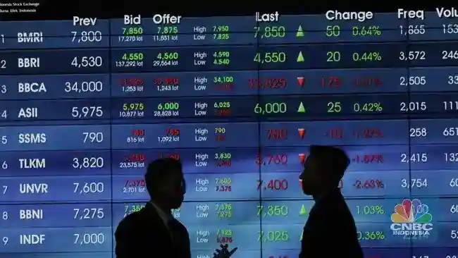 OJK Jatuhkan Denda Rp100 Miliar dan Sanksi Lain dalam Kasus IPO CUAN