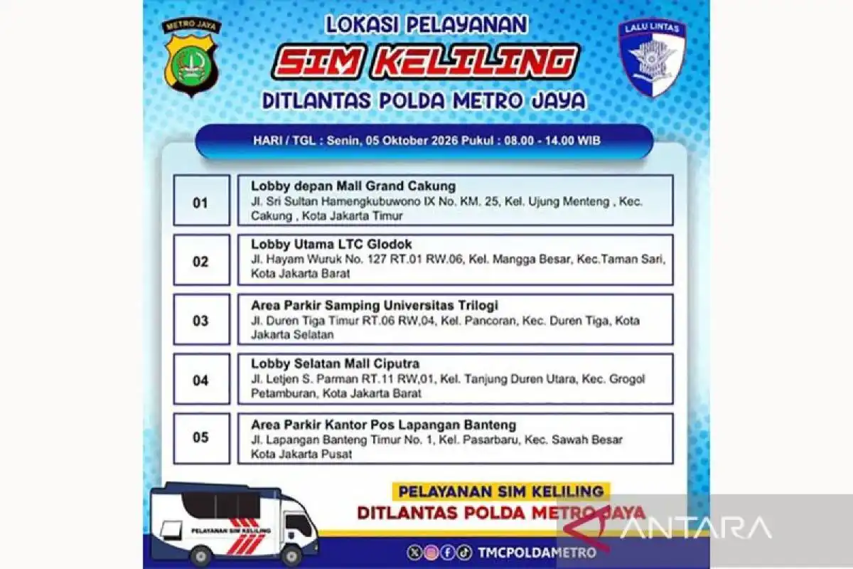 Layanan SIM Keliling Polda Metro Jaya Hadir di Sejumlah Lokasi Jakarta pada Senin