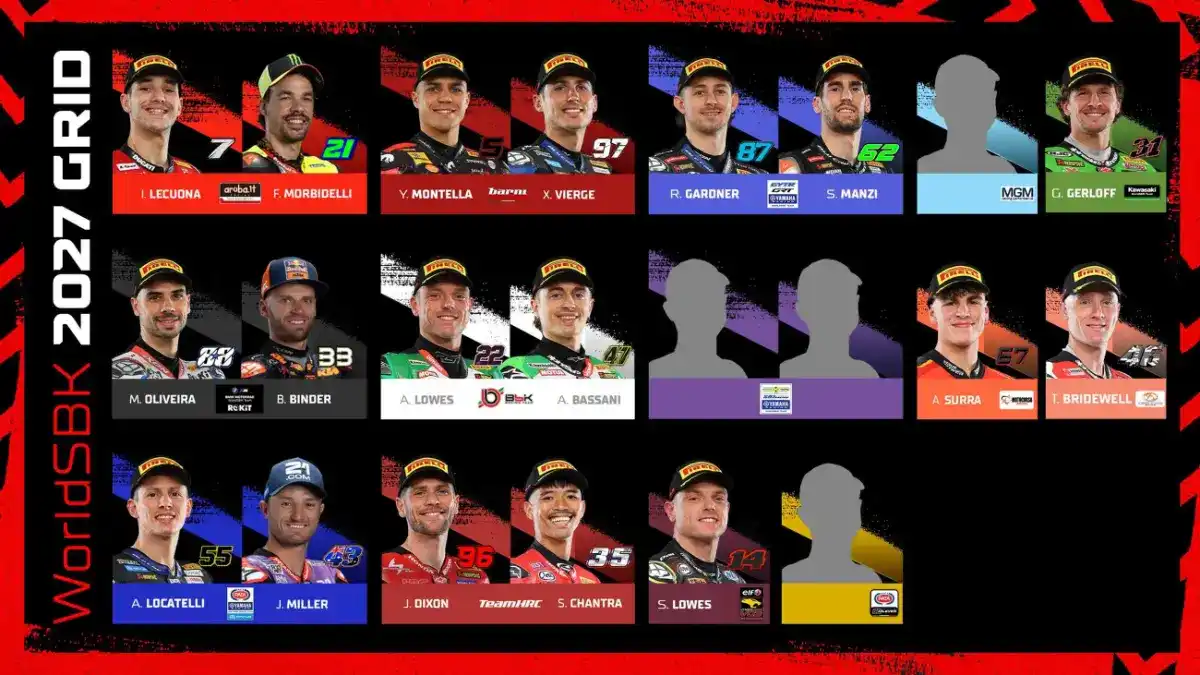 Peta Perpindahan Pembalap WorldSBK 2027 Mulai Bergeser