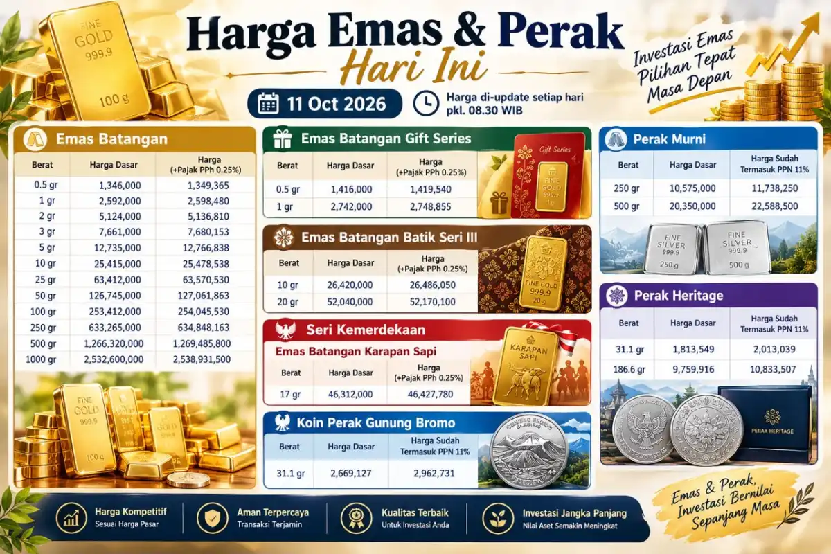 Harga Emas Batangan 11 Oktober 2026 dan Pilihan Produk Logam Mulia