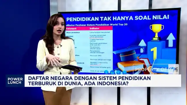 Membaca Peringkat Sistem Pendidikan Dunia: Di Mana Posisi Indonesia?