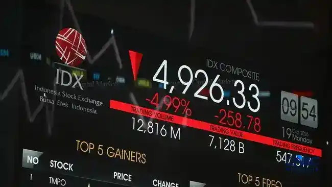 Di Tengah IHSG Tertekan, Lima Emiten Konglomerat Siapkan Buyback