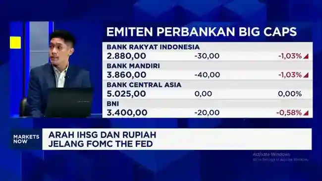 Arah Suku Bunga The Fed dan Penilaian MSCI Bayangi IHSG serta Rupiah